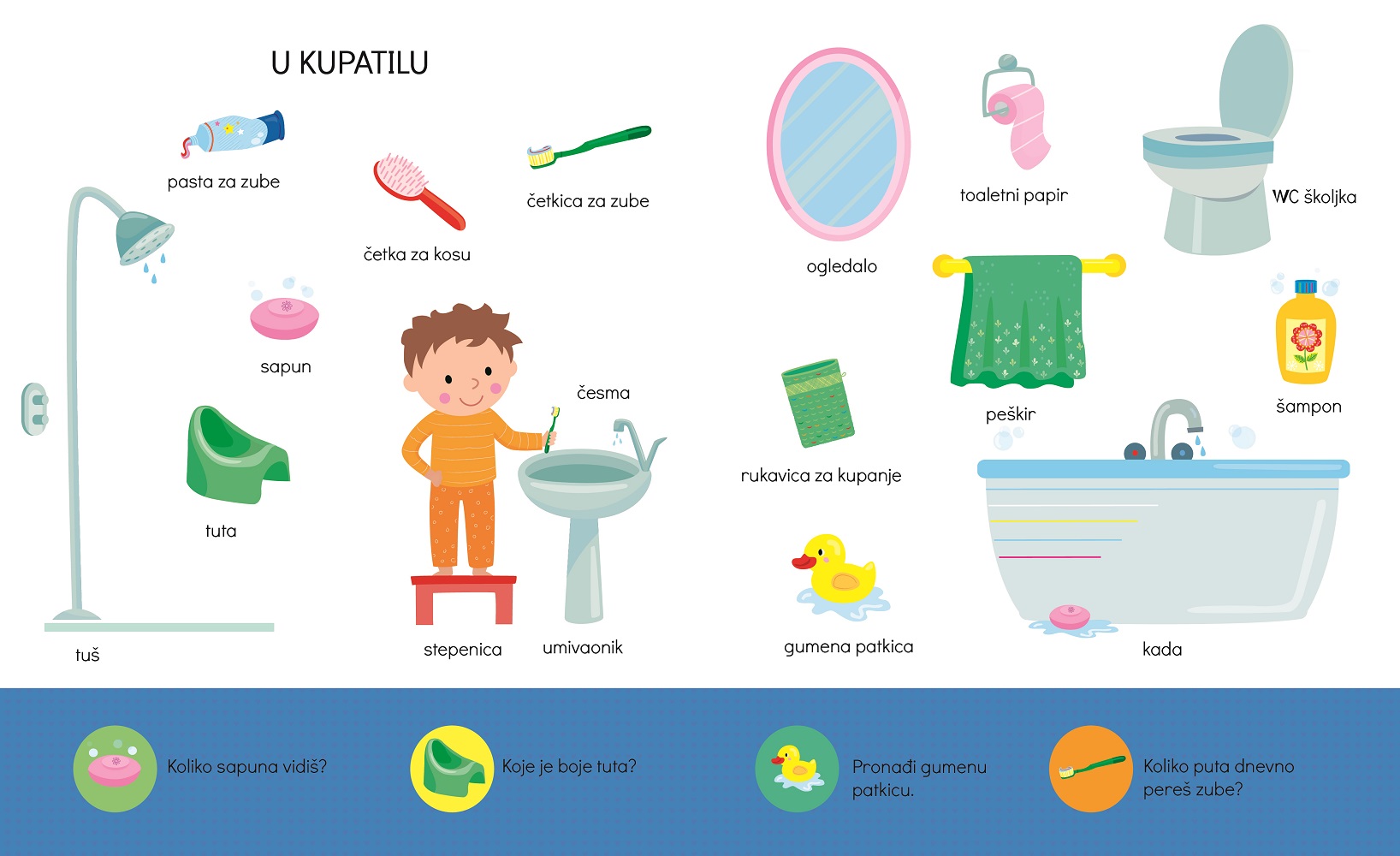 Slikovni Rje nik Moj Dan Malik